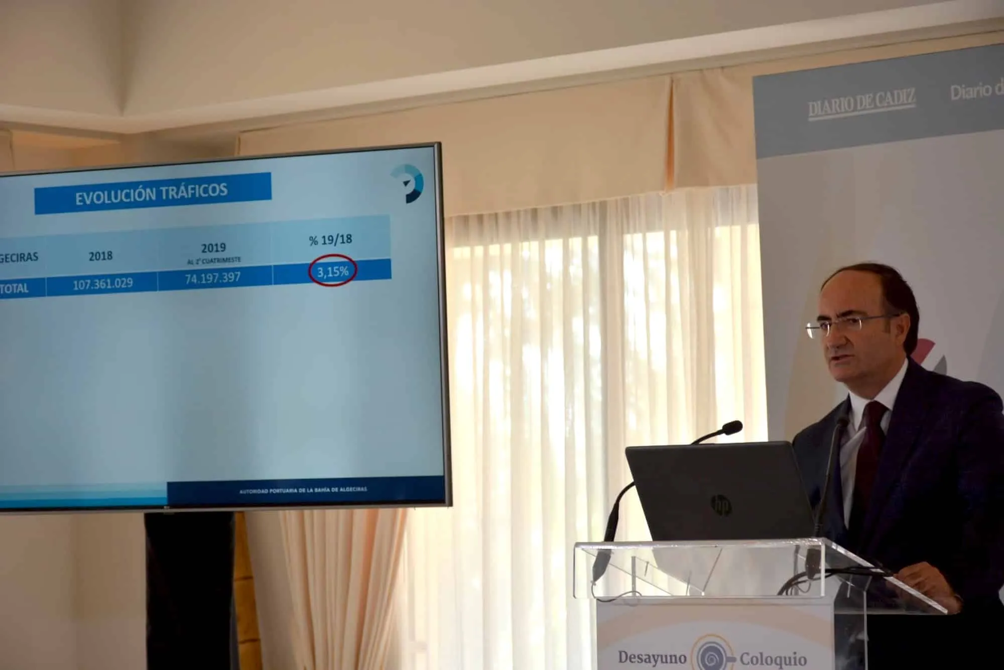 El puerto de Algeciras acabará el año superando los 110 millones de toneladas de mercancías movidas