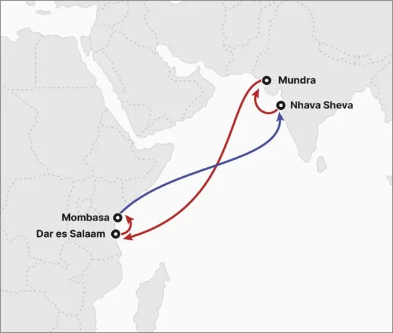HMM conecta India y África Oriental con un nuevo servicio de contenedores