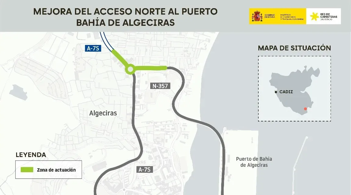 El Gobierno autoriza la licitación por 19 millones de euros para la reforma integral del Acceso Norte al Puerto de Algeciras