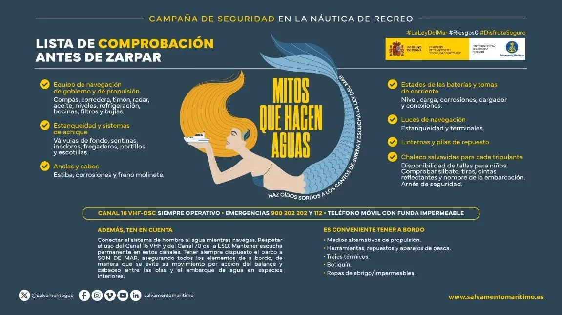 Transportes pide cautela ante los falsos mitos y anima a cumplir la ‘ley del mar’ para evitar accidentes indeseados