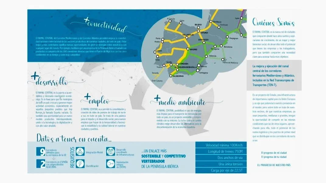 El alcalde de Algeciras impulsa “Ramal Central”